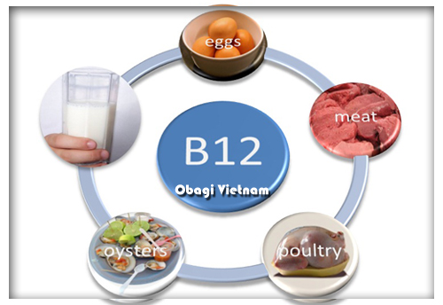 Vitamin B12