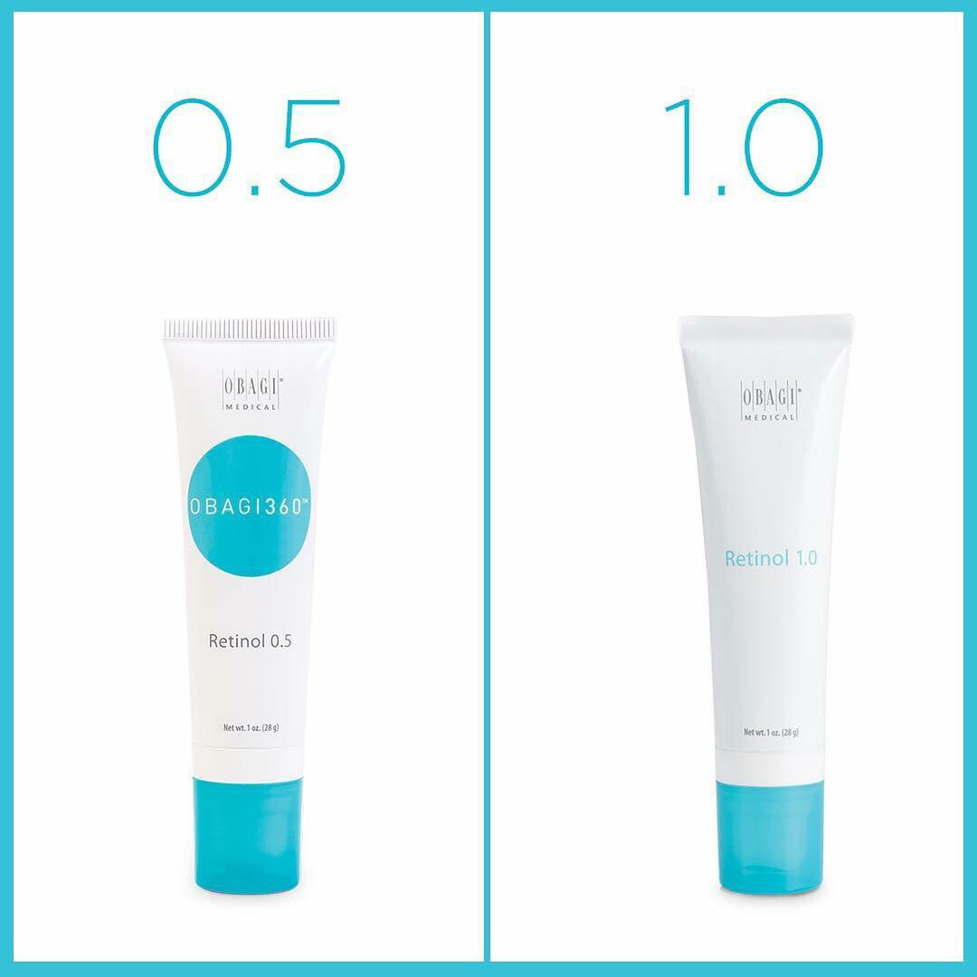 Sản phẩm Retinol của Obagi Medical