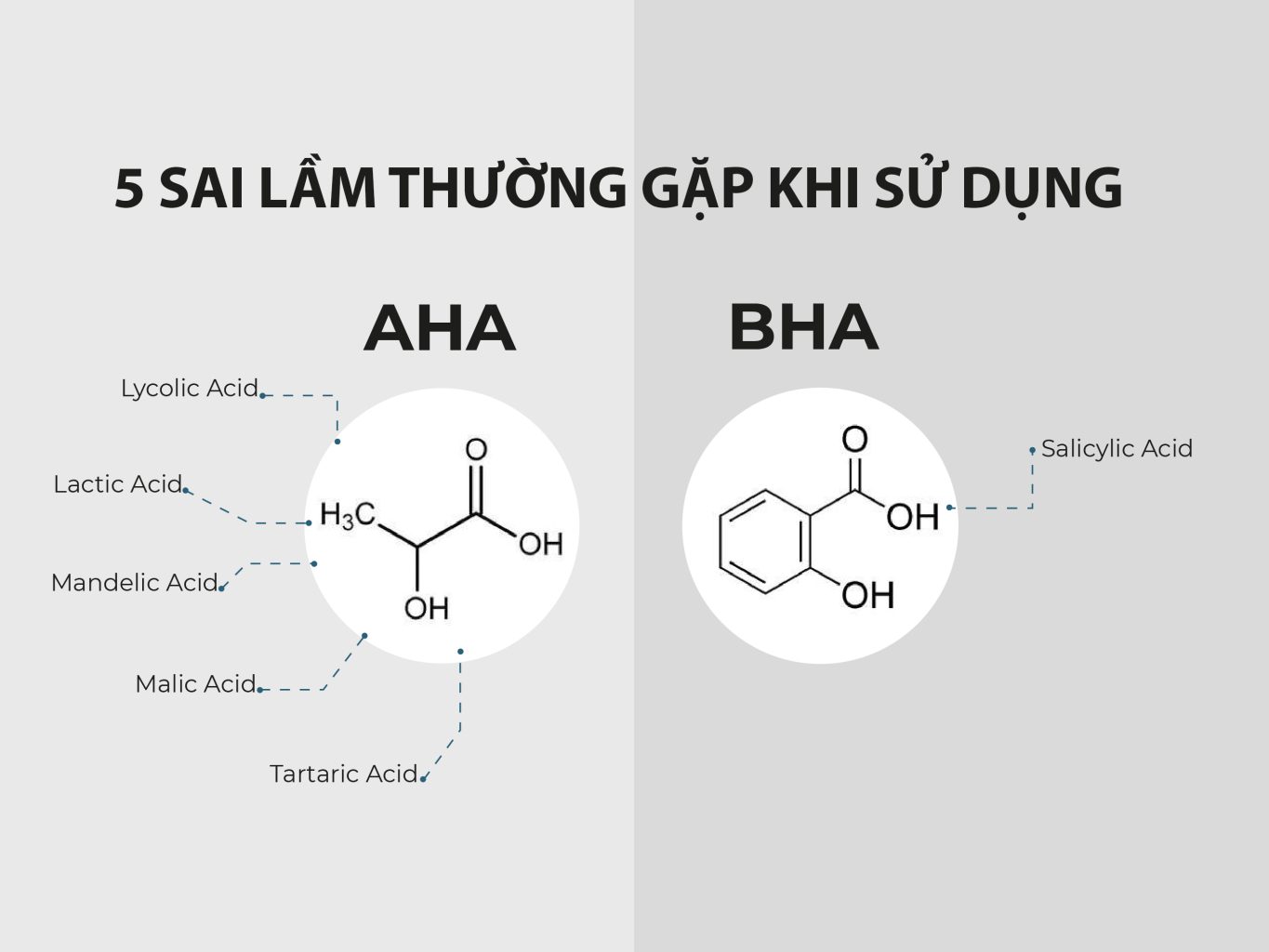 5 sai lầm thường gặp khi sử dụng AHA hay BHA