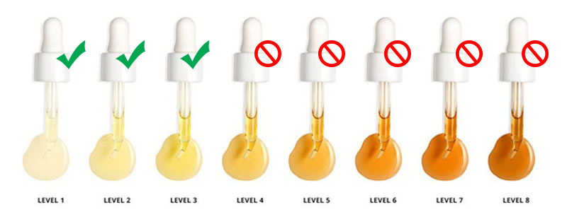 Bảo quản đúng cách serum vitamin C để kéo dài thời gian sử dụng