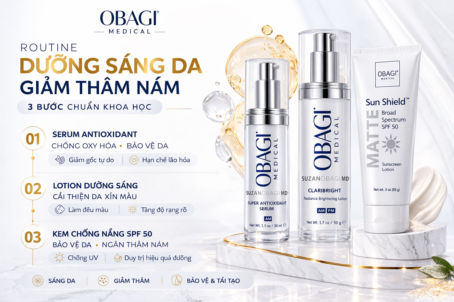 Hình: Routine Obagi dưỡng sáng da buổi sáng