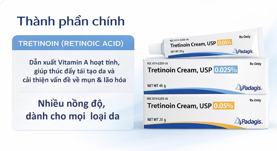 Công dụng Tretinoin Padaris