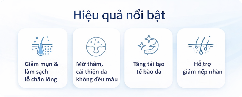 Hiệu quả Tretinoin Padaris mang lại