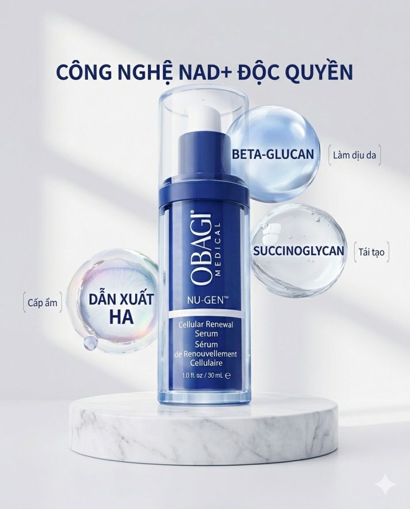 Hình: NAD+ là chìa khóa của sự tươi trẻ
