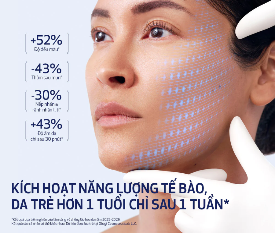Hình: Tầm quan trọng của NAD+ đối với lão hóa da