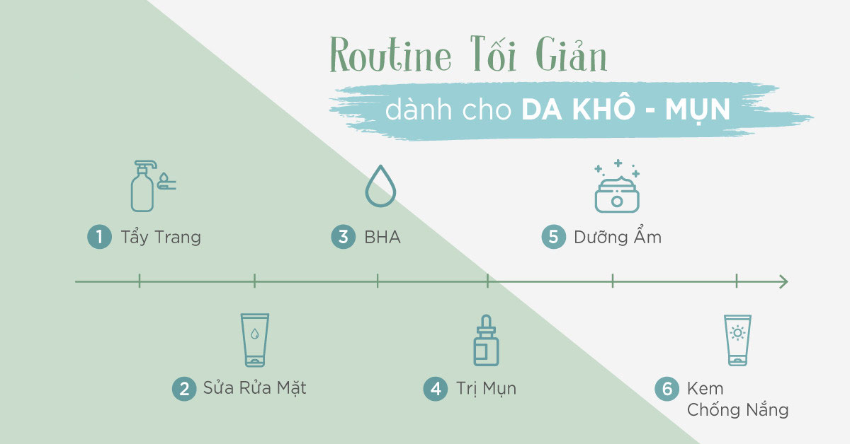 Tối giản chu trình skincare