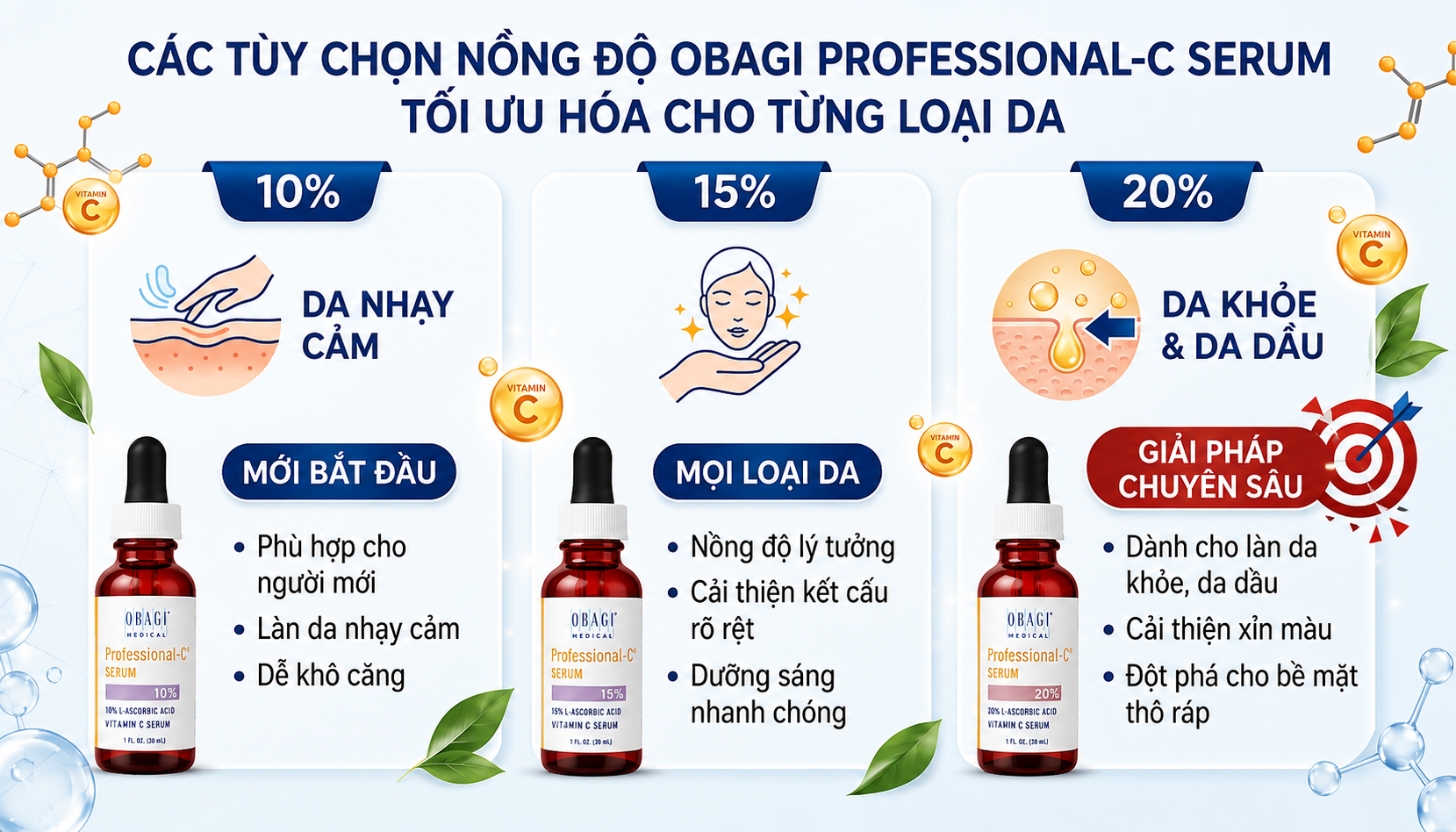 Obagizo.vn
