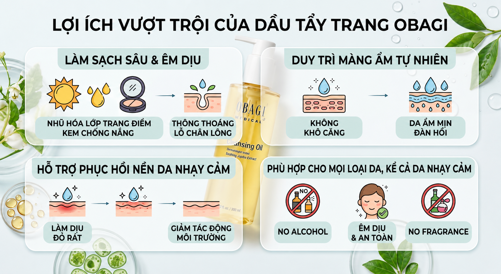 Obagizo.vn