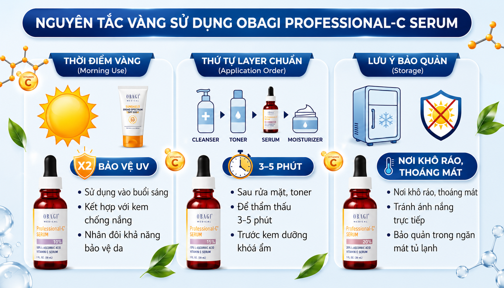Obagizo.vn