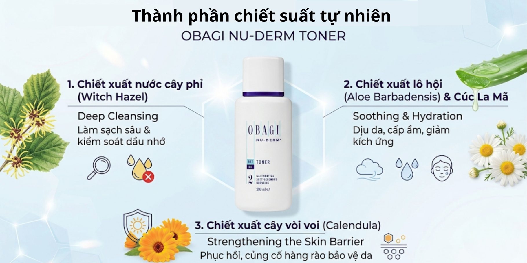 Obagizo.vn
