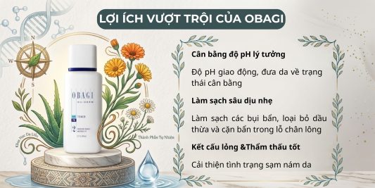 Obagi Nu-Derm Toner