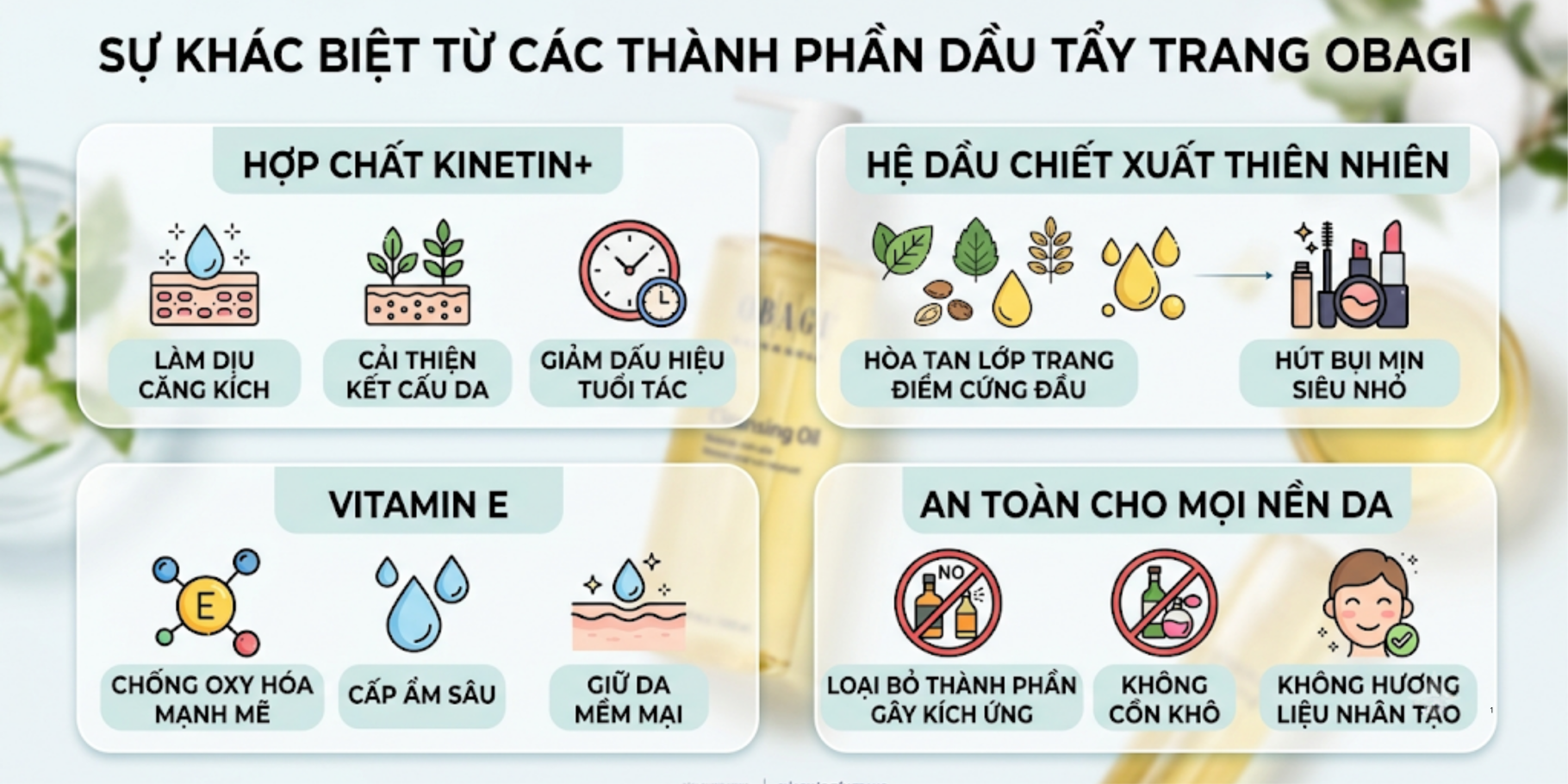 Obagizo.vn