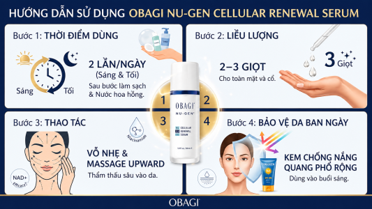 Obagi Nu-Gen