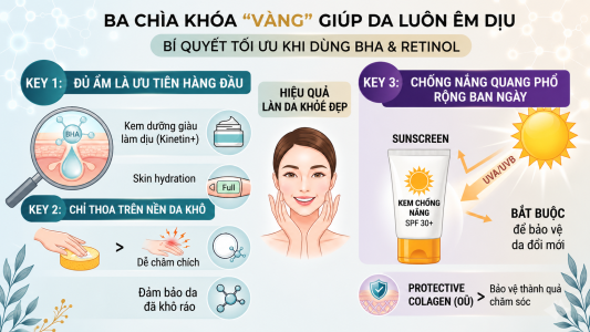 BHA Và Retinol